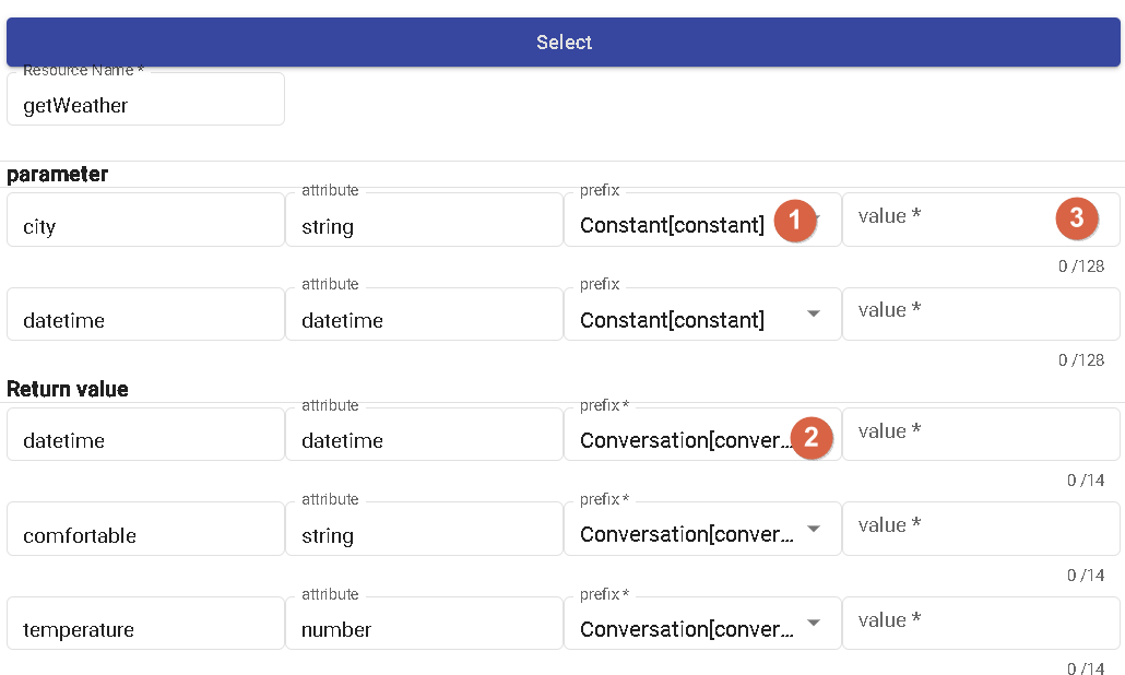 DMflow resource node