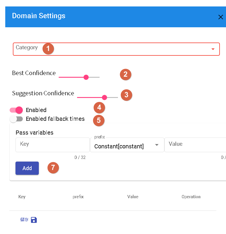 Bot Add Domain Question-Answering