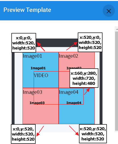 LINE Imagemap Message