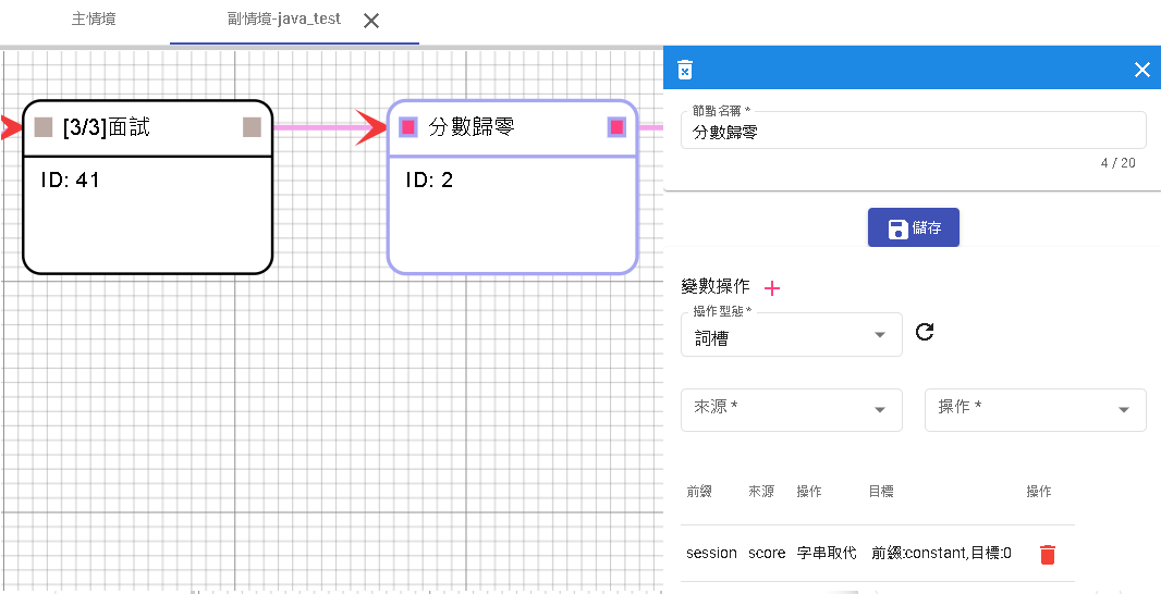 DMflow範例圖片