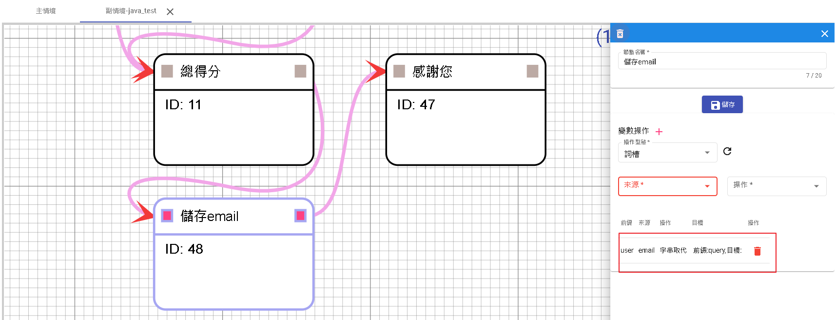 DMflow測試圖片