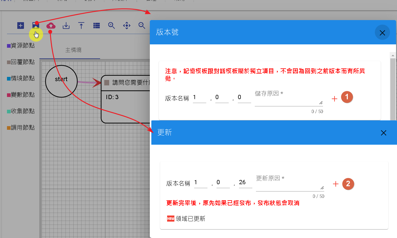 DMflow保存流程