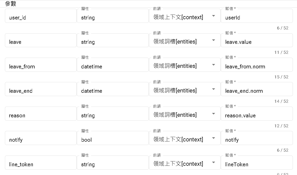 DMflow 領域完成資源