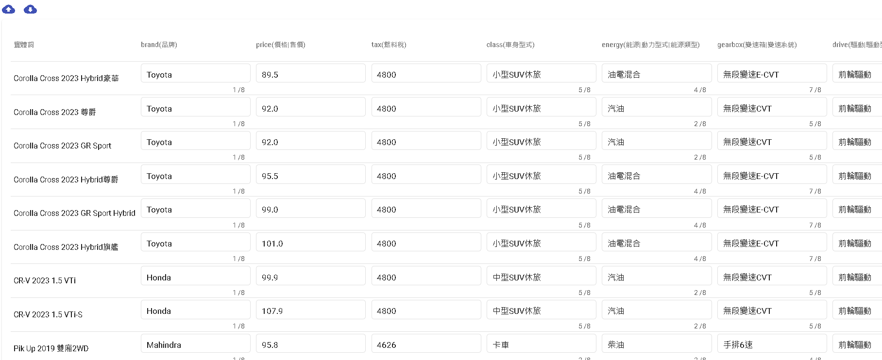 DMflow 汽車資料庫